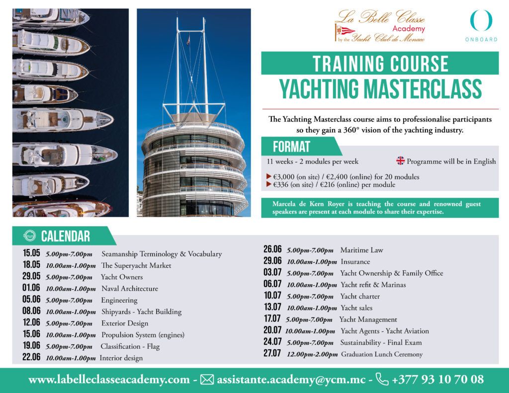 yachting masterclass la belle classe academy